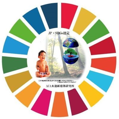 内閣府認定2000年～2004年-ミレニアムプロジェクト基礎研究「MDGs-SDGs」認定NO12401-研究者ID-80541698-建築環境工学・木材科学・文部科学省科学技術学術政策局認定・革新的技術開発研究推進事業法・産官学ｲﾉﾍﾞｰｼｮﾝ創出事業法・独創的革新技術法