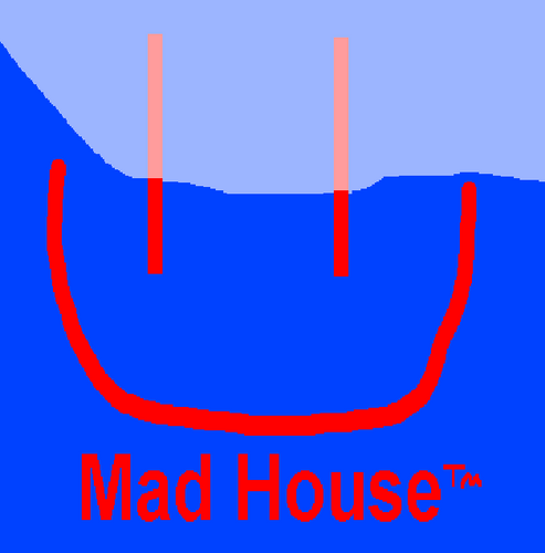 Gameplays, walkthroughs, rants & Reviews.