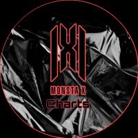 MX × WH Charts (@charts_monstax) 's Twitter Profile