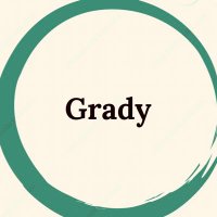 Chad Grady - @ChadGrady5 Twitter Profile Photo