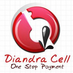 Akun Promosi Gratis (@tangerangjualan) Twitter profile photo