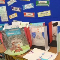 Year 5 (@meadow_five) 's Twitter Profile