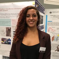 Isabella Silva Barreto (@i_silvabarreto) 's Twitter Profile Photo Isabella Silva Barreto (@i_silvabarreto) 's Twitter Profile Photo