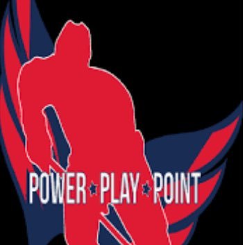 bluliner98's profile picture. powerplay point podcast host + @aknox49 40+ yr Caps https://t.co/ivczWMPejM me if you’d like to be on the show. #ALLCAPS fans welcome! here 4 the hockey and not all the other 💩