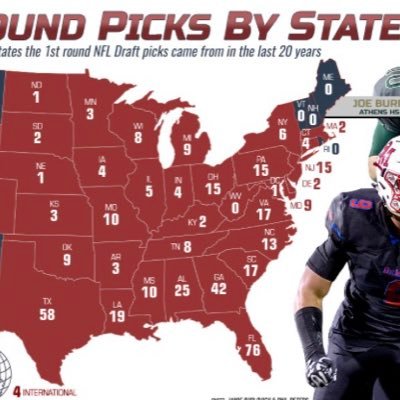 South Florida Football Recruiting Information. South FL has some the best HS Football in the country. Follow us for info on the top players, games, & HSFB info!