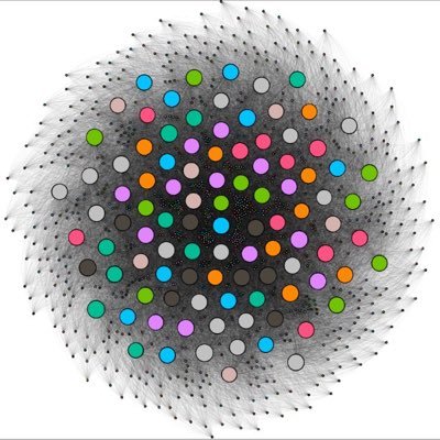 Complex Systems Modelling Group | Computational #SocialScience📱, #Epidemiology 🦠 , #Neuroscience 🧠, #ML #GNN 🤖| #JuliaLang #Python 🧑‍💻.