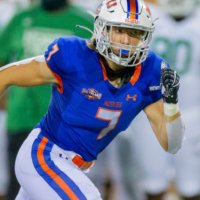 Luke Horner (@_lukehorner) 's Twitter Profile Photo