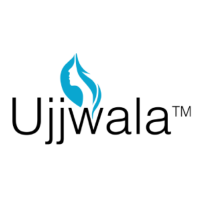 Ujjwala Cosmetics(@Ujjwalabeauty) 's Twitter Profile Photo