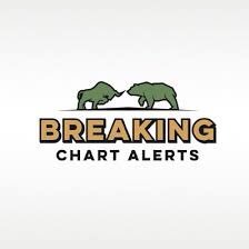Hello folks! BCA is a trading education company started to help others learn how to trade. Join us for trade alerts, classes, live trading and more.