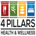 David Gordon (@4pillarsdenver) Twitter profile photo David Gordon (@4pillarsdenver) Twitter profile photo