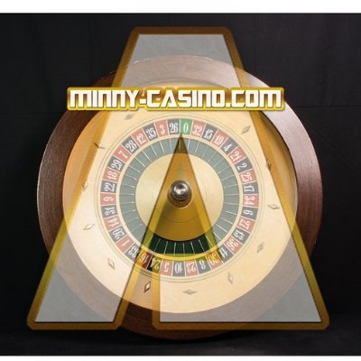 ミニーカジノ(minny casino)最新情報さんのプロフィール画像