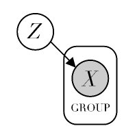 Zemel Group (@zemelgroup) 's Twitter Profile