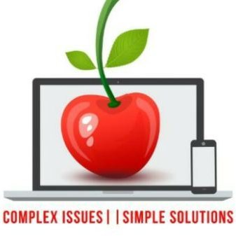 Software Solutions for your business