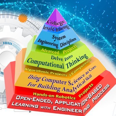 stormingrobots's profile picture. Institution offering Robotics Engineering and  Computer Science for Grade 4-12.  Heavily focus on computational thinking, and learning by doing.