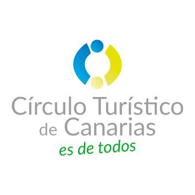 Círculo Turístico de Canarias