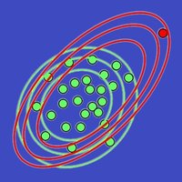 SDU Data Science (@datasdu) 's Twitter Profile
