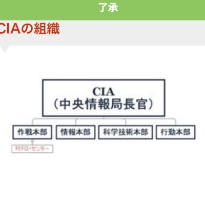 長官 Cia ウィリアム・H・ウェブスター