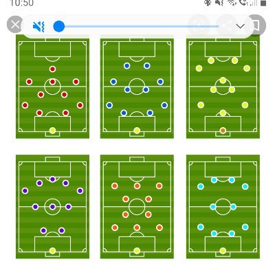 FM World Esports contender .. Football Manager Tactician... Staffordshires Virtual Manager and Grass Roots Football Supporter and Fantasy Football Tooler.