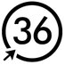 Studio 36 Digital - Award Winning SEO Agency (@digitalstudio36) Twitter profile photo Studio 36 Digital - Award Winning SEO Agency (@digitalstudio36) Twitter profile photo