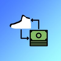 Asset ACO (@assetaco) 's Twitter Profile