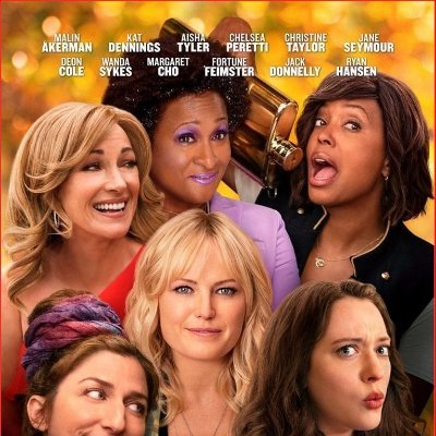 Newly-divorced actress Molly, her recently-dumped lesbian best friend Abby and Molly’s mother Helen host a dysfunctional