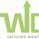 Will McFarland - @tailorednow - Twitter