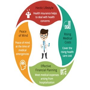 @gsehealthblog
