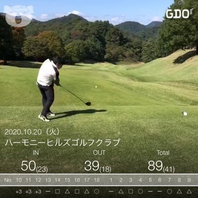 整体師🙇‍♂️ゴルフ9ヶ月目ベスト89⛳️ハーフ39🏌️‍♂️フットサル⚽️