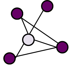 DevComm411's profile picture. The Development Communicators Network is a new group for professionals on the 'front lines' of communications in the international development field.