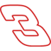 tmib03's profile picture. Married to Crystal, Dad to E, K, Mr. Matt, & Aaron. Driver of #03 Chevy @ SimWorldMotorsports. #AutodeskExpertElite #nobigsbyforlefties #noblueguitarsforlefties