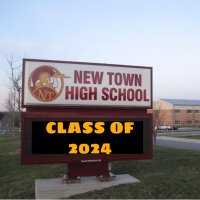 NTHSco2024 (@sco2024) 's Twitter Profile