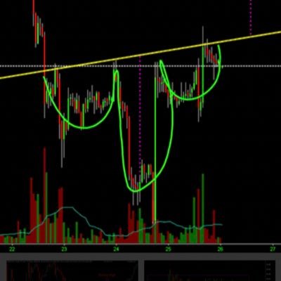 deez_charts's profile picture. 