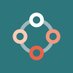 Co-Production Collective (@ucl_copro) Twitter profile photo Co-Production Collective (@ucl_copro) Twitter profile photo