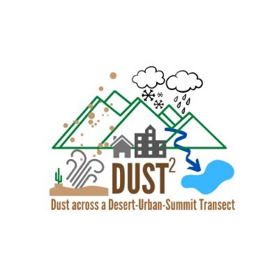Six scientists representing five different institutions study how mineral dust from deserts is transported through the atmosphere to urban and alpine areas.