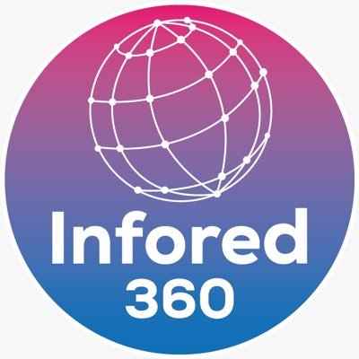 InfoRed360 Profile Picture