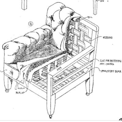 ParamountUphol1's profile picture. Paramount Upholstery solutions is based in Manchester UK we specialise in all aspects of upholstery  welcome to our twitter
