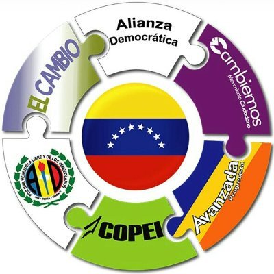 Alianza Democrática Falcón es el centro donde el cambio, el avance y la acción se unifican para dar respaldo al pueblo y mejorar su situación. Rumbo a la AN