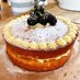 Thistlemarsh Bakes (@thistlemarsh) Twitter profile photo Thistlemarsh Bakes (@thistlemarsh) Twitter profile photo