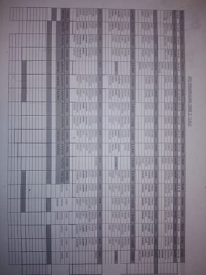 KaraboNdubane's profile picture. leave are life