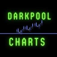 Dark Pool Charts(@darkpoolcharts) 's Twitter Profileg