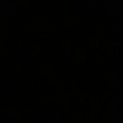 Sajid675's profile picture. RT ~= Endorsement