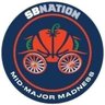 mid_madness's profile picture. Memphis is a mid-major. Gonzaga is not a mid-major.