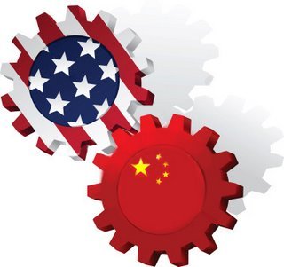China Usa Trade