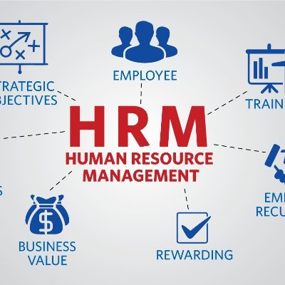 Touati_bal's profile picture. HRM Doctoral Researcher