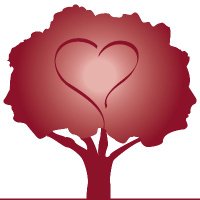 Loch Lomond Villa Research (@researchllv) 's Twitter Profile