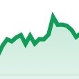 FPL Trader 🇺🇦 (@fpltrader) 's Twitter Profile