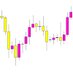 ProrealChart (@prorealchart) Twitter profile photo ProrealChart (@prorealchart) Twitter profile photo