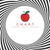 CHART Teen Task Force (@chartteentf) Twitter profile photo CHART Teen Task Force (@chartteentf) Twitter profile photo