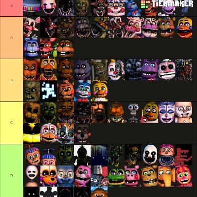 fnaffriday's profile picture. Every Friday is #fnaffriday   @GakenotJake - real account