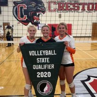 RO Tiger Volleyball (@rotigervb) 's Twitter Profile